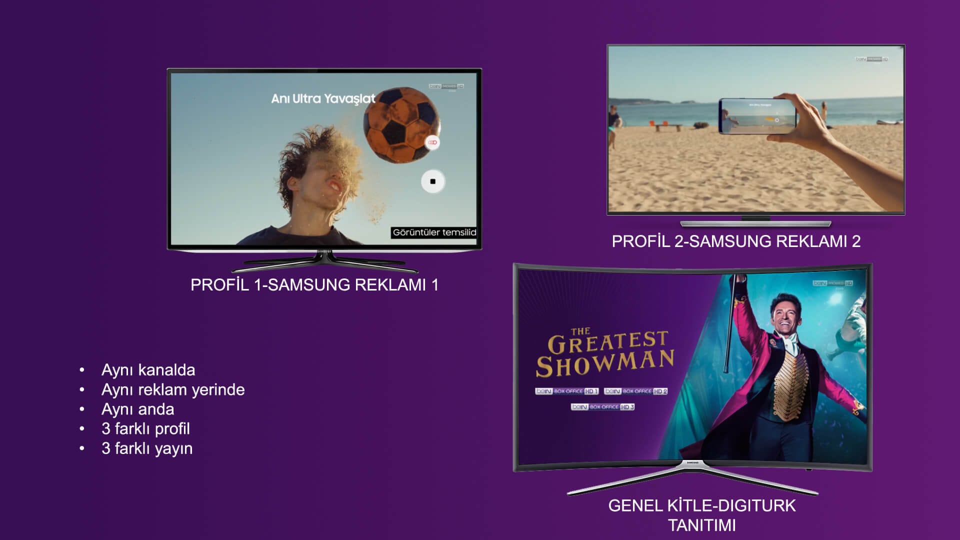Türkiye’nin ilk hedefli reklam uygulaması Digiturk’ten I Campaign Türkiye