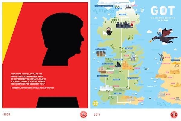 Shutterstock 15. yıl posterleri her yıldan ikonik bir anı konu alıyor