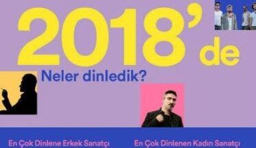 Spotify 2018 yılının yıldızlarını açıkladı