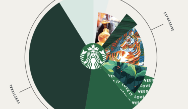 Starbucks dizayn evrimini sunuyor-campaigntr